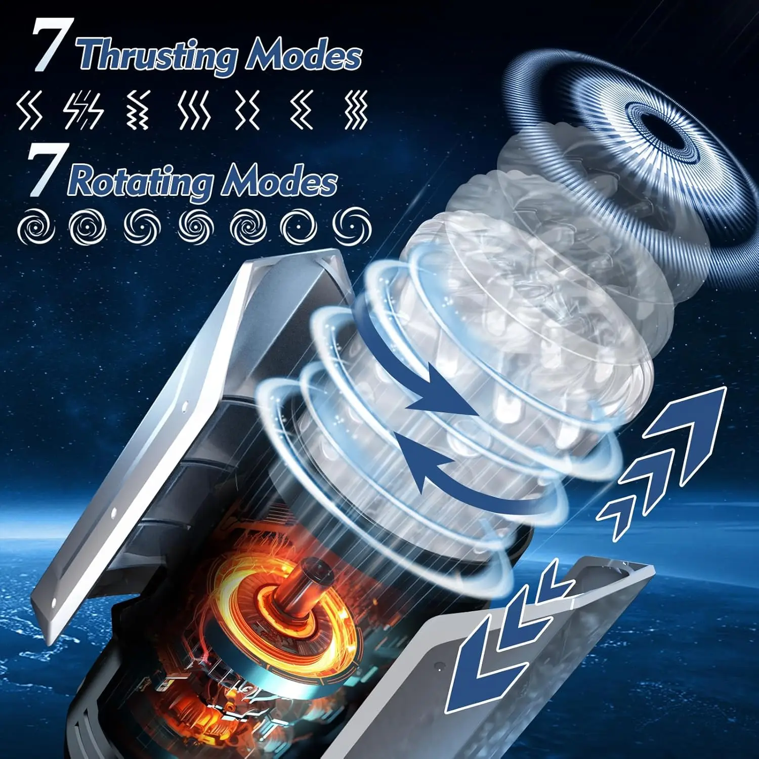 Male Masturbator With 7 Sucking & Vibrating & Telescopic & Rotating Modes Automatic Vagina Male Masturbator Cup Sex Toys for Men - Image 3