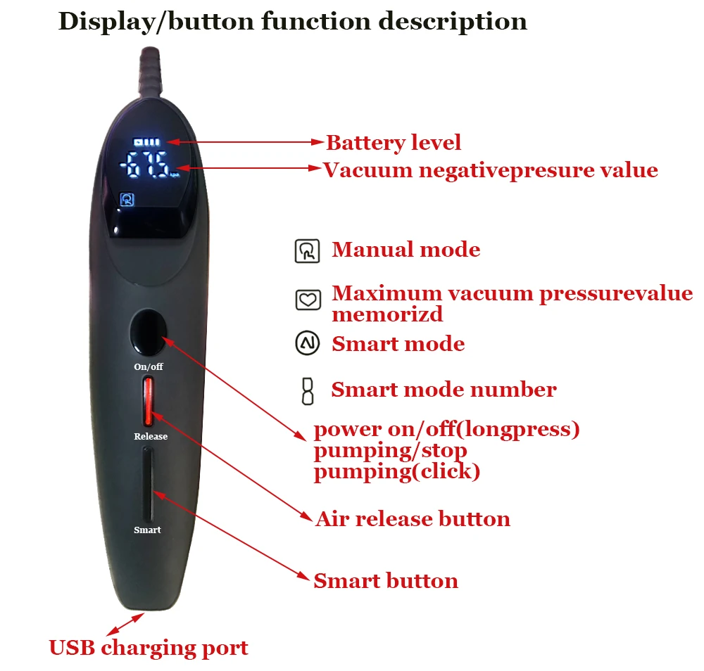 Automatic Penis Pump Penis Enlarger Vacuum Pump Sex Toys for Men Penile Bigger Trainer Adult Male Masturbator Penis Enlargement - Image 31